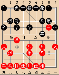 中炮过河车对屏风马急进中兵