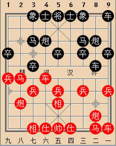 力争胜负不谋和棋,大胆弃车马攻其一侧，王鑫海真大胆