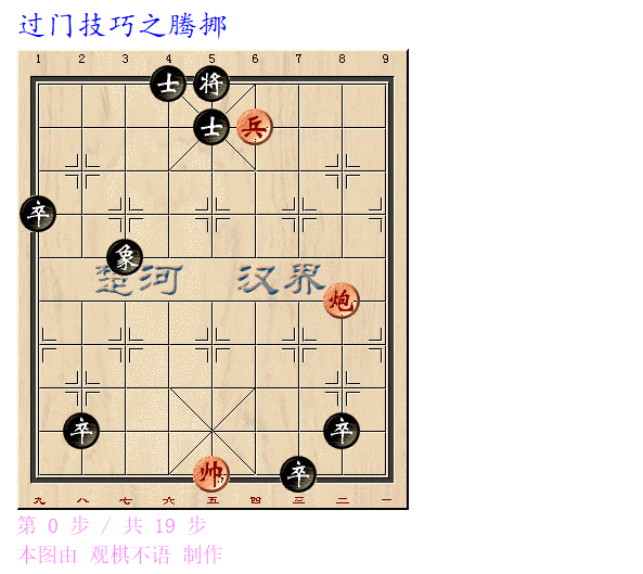 过门技巧之腾挪的运用