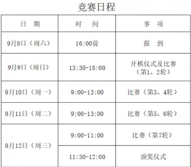 四川航空杯2018全球象棋双人赛比赛时间安排 四川航空杯2018全球象棋双人赛比赛时间安排