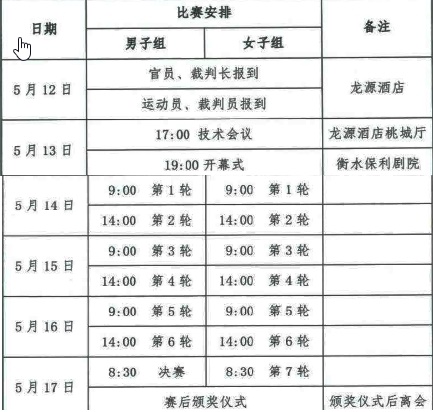 2019国际智运联盟世界大师锦标赛比赛时间 2019国际智运联盟世界大师锦标赛比赛时间