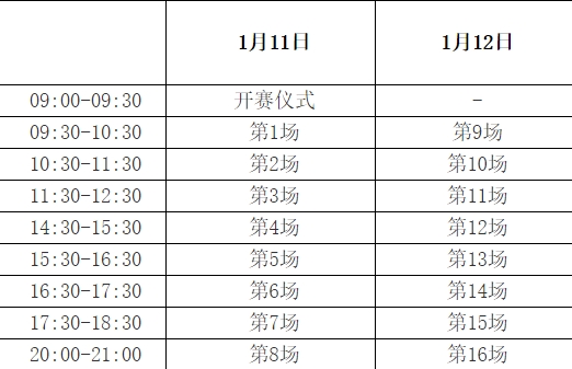 2020年第八届“财神杯”视频象棋快棋赛擂台赛时间安排 2020年第八届“财神杯”视频象棋快棋赛擂台赛时间安排