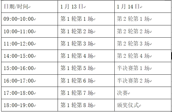 2020年第八届“财神杯”视频象棋快棋赛正赛时间安排 2020年第八届“财神杯”视频象棋快棋赛正赛时间安排