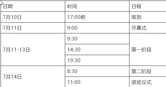 2020年全国象棋男子甲级联赛预选赛竞赛规程 2020年全国象棋男子甲级联赛预选赛竞赛规程