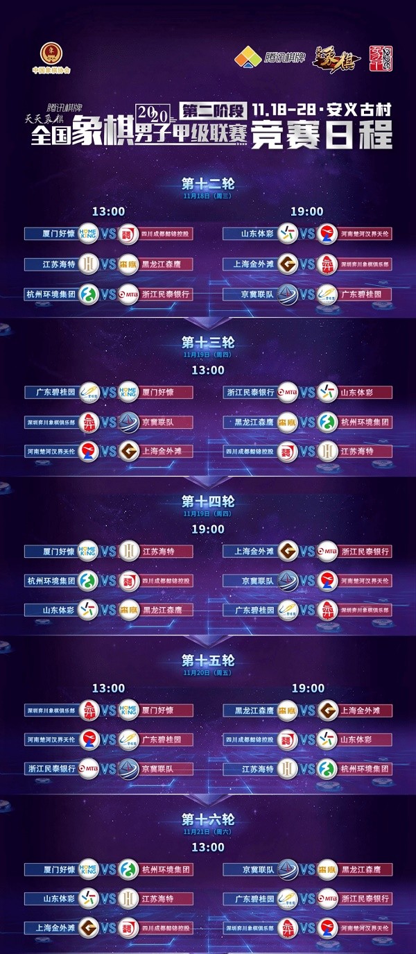 2020年象甲联赛第二阶段比赛时间 2020年象甲联赛第二阶段比赛时间图1