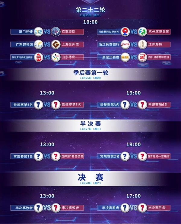 2020年象甲联赛第二阶段比赛时间 2020年象甲联赛第二阶段比赛时间图3