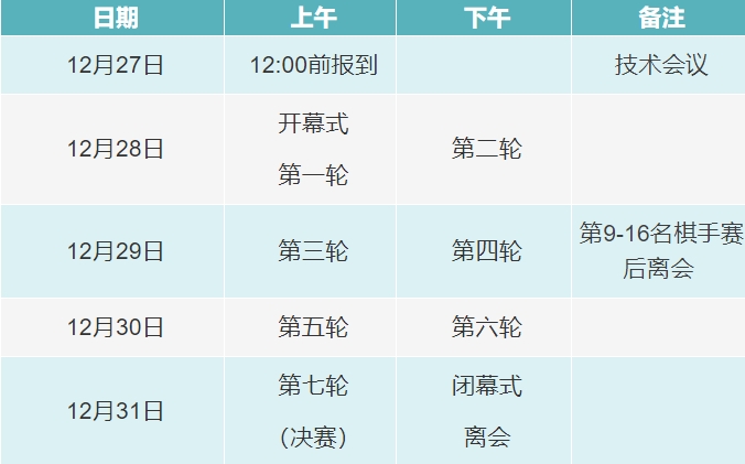 第二届“鹏程杯”全国象棋排位赛时间安排