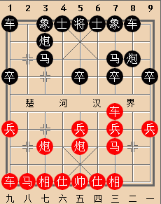 布局陷阱：中炮巡河车对屏风马-弃马陷车