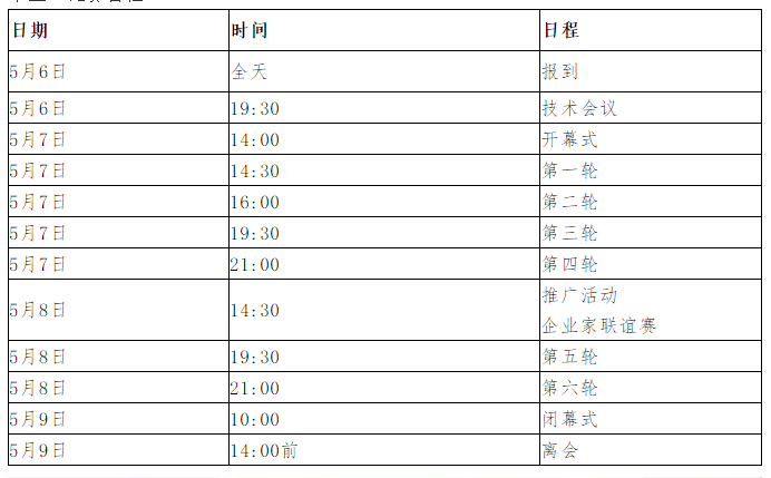 2021年深成杭郑四城象棋团体赛比赛时间安排 2021年深成杭郑四城象棋团体赛比赛时间安排