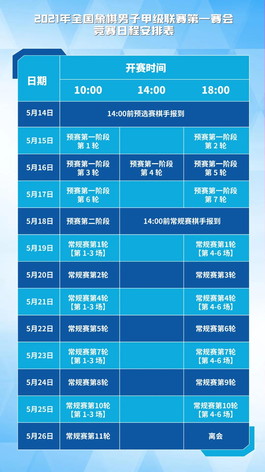 2021年全国象棋男子甲级联赛赛程表 2021年全国象棋男子甲级联赛赛程表
