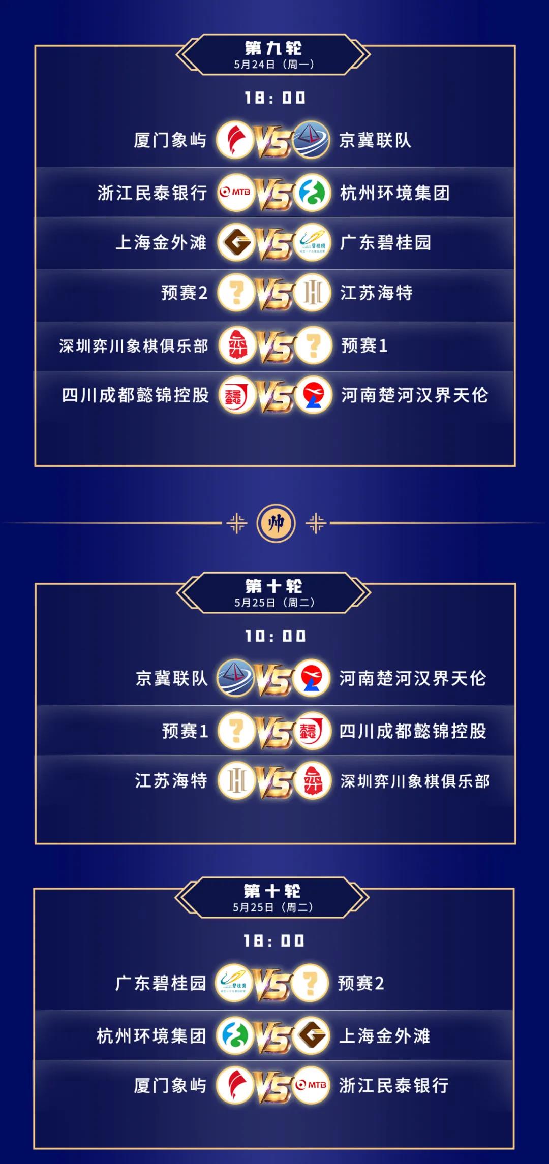 2021年男子全国象棋甲级联赛常规赛第一赛会前11轮赛程表 2021年男子全国象棋甲级联赛常规赛第一赛会前11轮赛程表