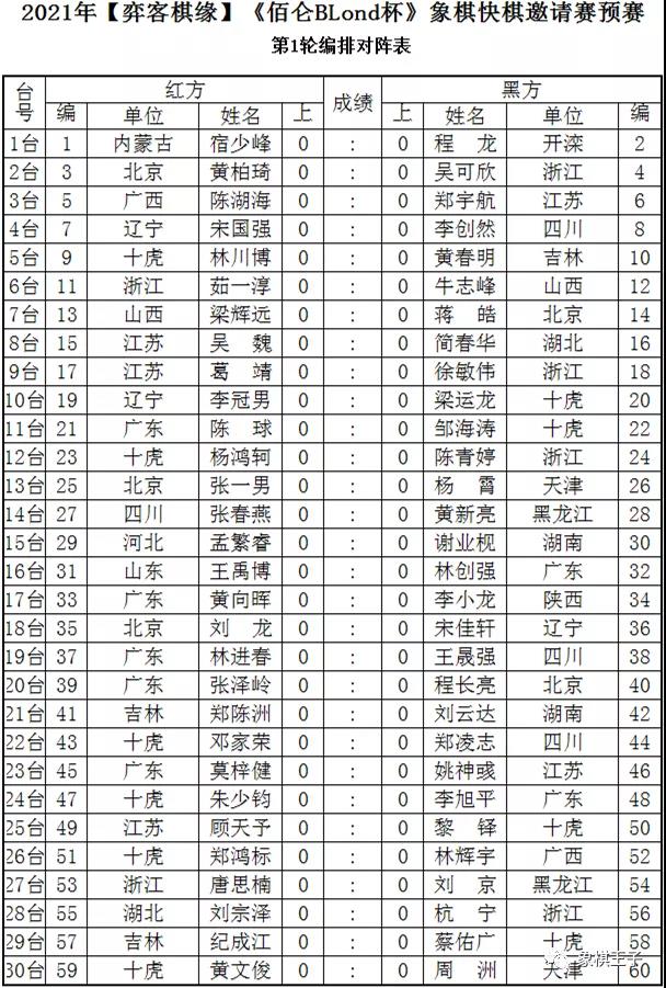 第一轮编排对阵表：