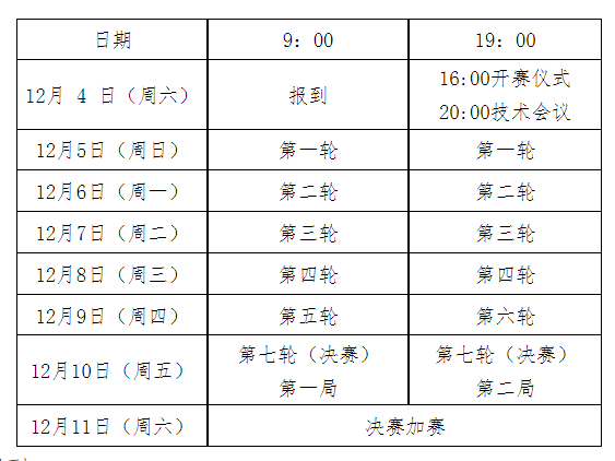 第十届“碧桂园杯”全国象棋冠军邀请赛日程安排 第十届“碧桂园杯”全国象棋冠军邀请赛日程安排