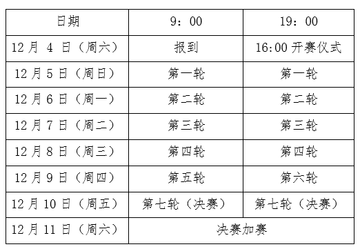 第十届碧桂园杯全国冠军邀请赛比赛日程 第十届碧桂园杯全国冠军邀请赛比赛日程