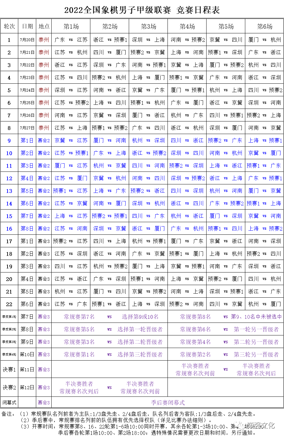 2022年全国象棋男子甲级联赛竞赛日程表 2022年全国象棋男子甲级联赛竞赛日程表