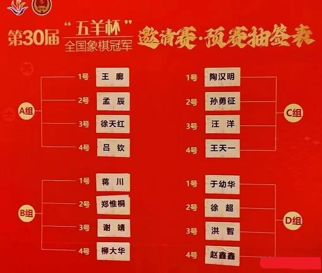 第30届“五羊杯”全国冠军邀请赛预赛分组抽签结果