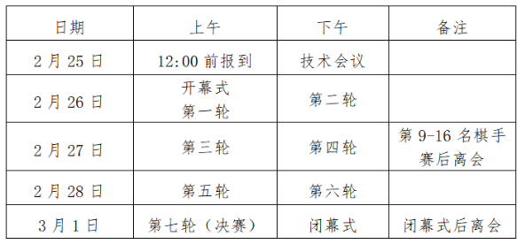 鹏程杯赛程安排