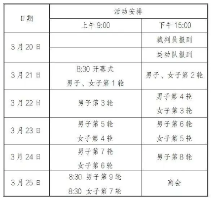 2023年全国象棋锦标赛团体赛比赛日程