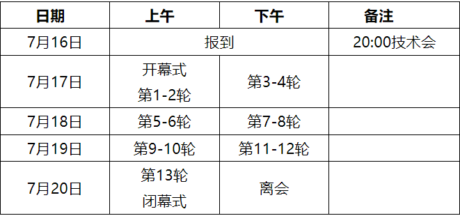 第五届磐安伟业杯赛程安排 第五届磐安伟业杯赛程安排