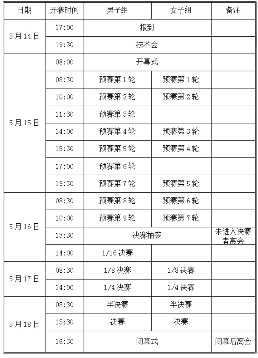 赛程安排 赛程安排
