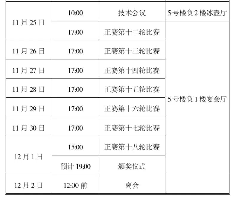 2025年全国象棋男子甲级联赛第三阶段安排