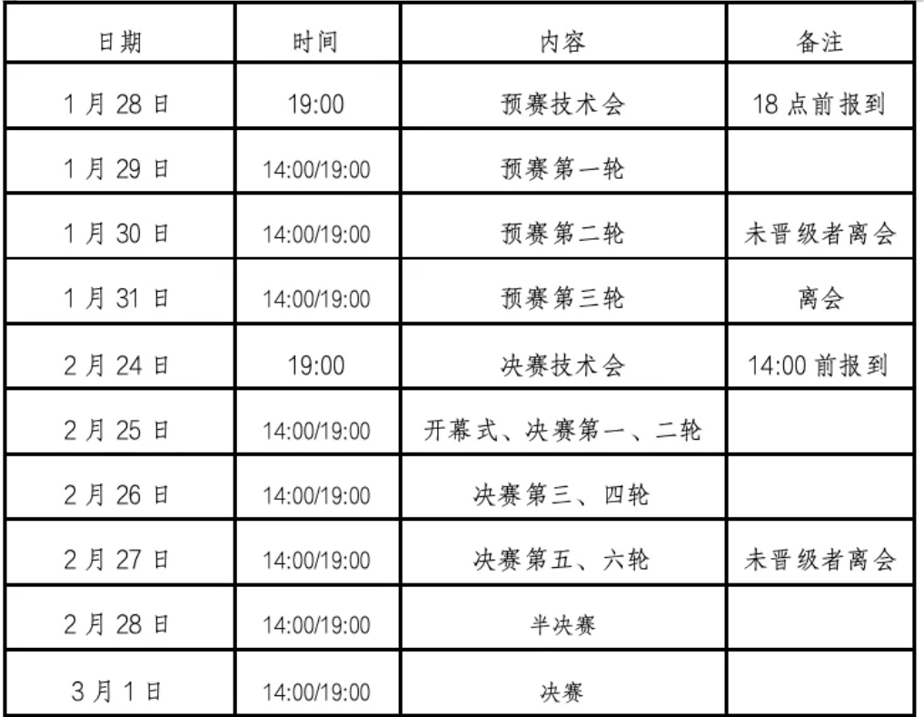 比赛时间安排 比赛时间安排